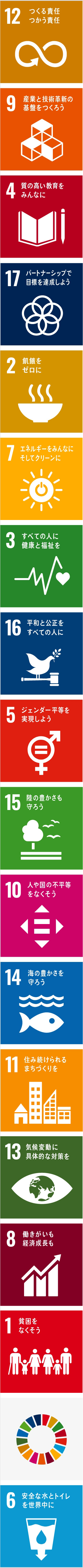 SDGsの取組み