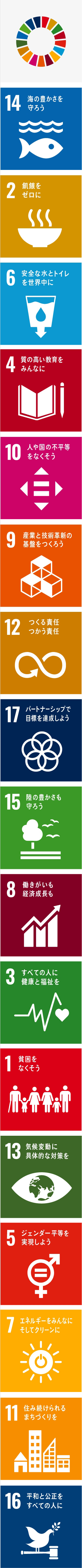 SDGsの取組み