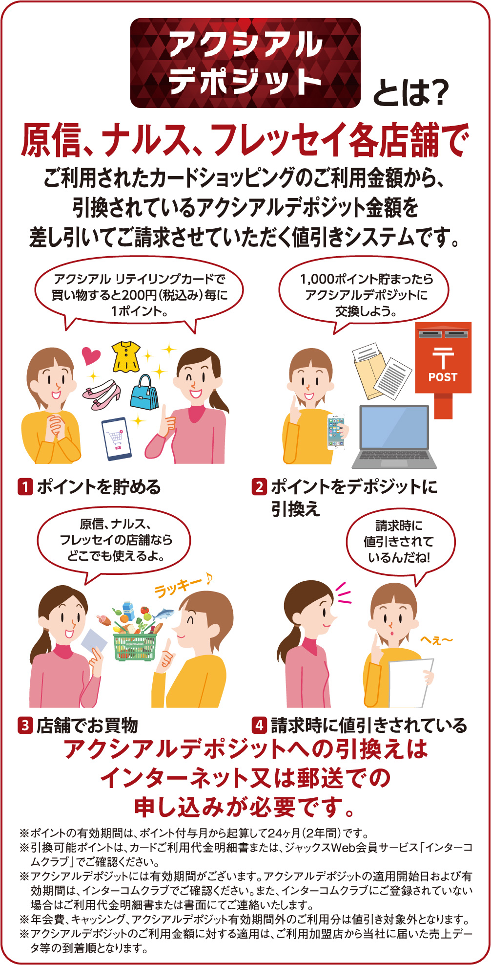 アクシアルデポジット